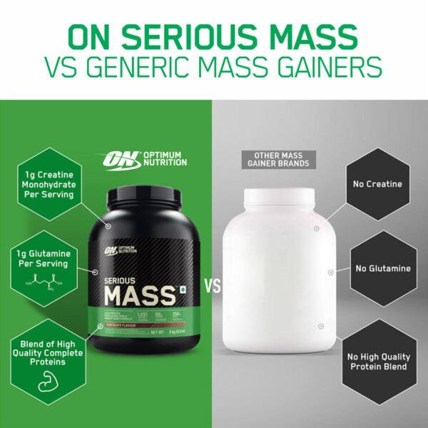 Serious Mass Weight Gainer - Chocolate flavour - 5KG - Image 4
