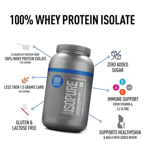 Isopure Whey Protein Isolate Powder with Vitamins for Immune Support - 2 kg (Creamy Vanilla) - Image 2