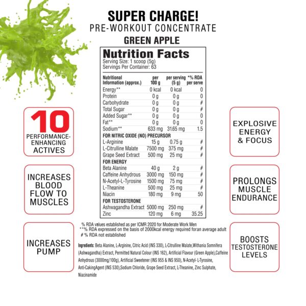 SUPER CHARGE Pre-Workout Concentrate L-Arginine, L-Citrulline Malate, Beta Alanine, Caffeine Anhydrous, Ashwagandha Extract, Zinc - Image 6