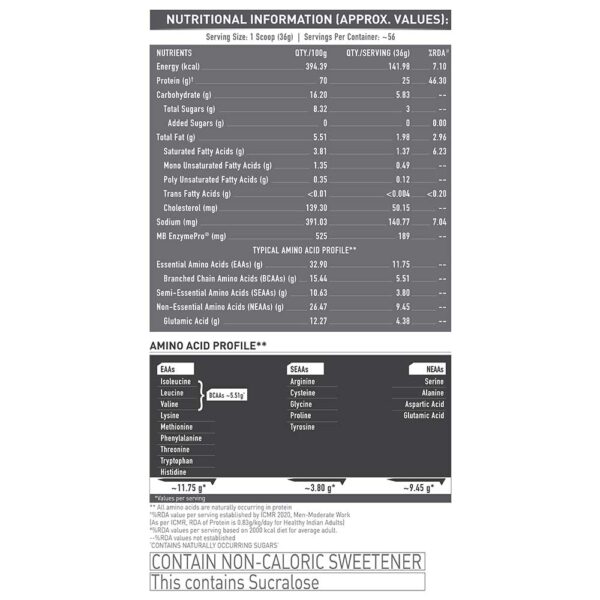 MuscleBlaze Biozyme Performance Whey, 2 kg (4.4 lb), Chocolate Hazelnut - Image 5