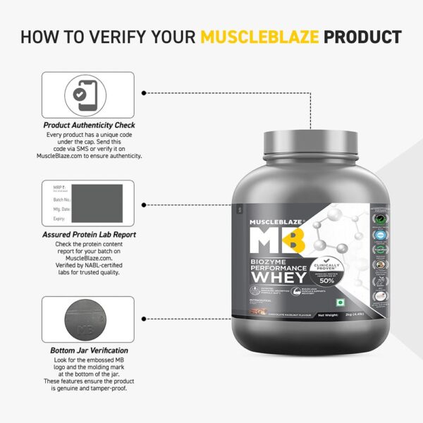 MuscleBlaze Biozyme Performance Whey, 2 kg (4.4 lb), Chocolate Hazelnut - Image 13