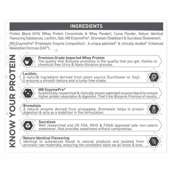 MuscleBlaze Biozyme Performance Whey, 2 kg (4.4 lb), Chocolate Hazelnut - Image 6