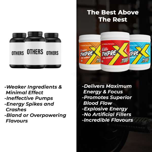 ThPreX Pre-Workout Supplement - Image 5